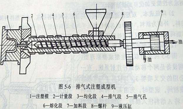 水泥塑料模具