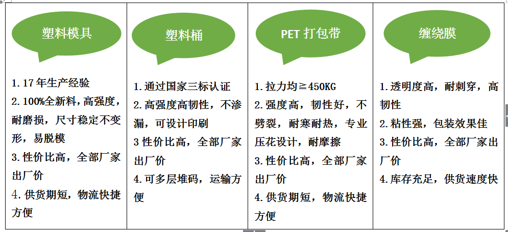 勁強產(chǎn)品特點